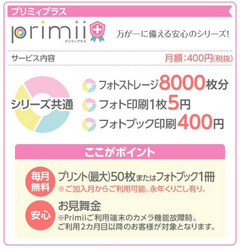 ちいめろ×Primii