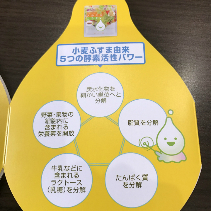 ＠GIRL_ｽﾙｽﾙこうそ_Ayu