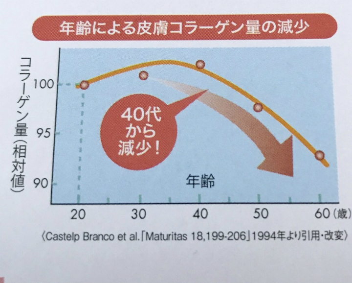 ＠GIRL_美ﾁｮｺﾗ_Ayu