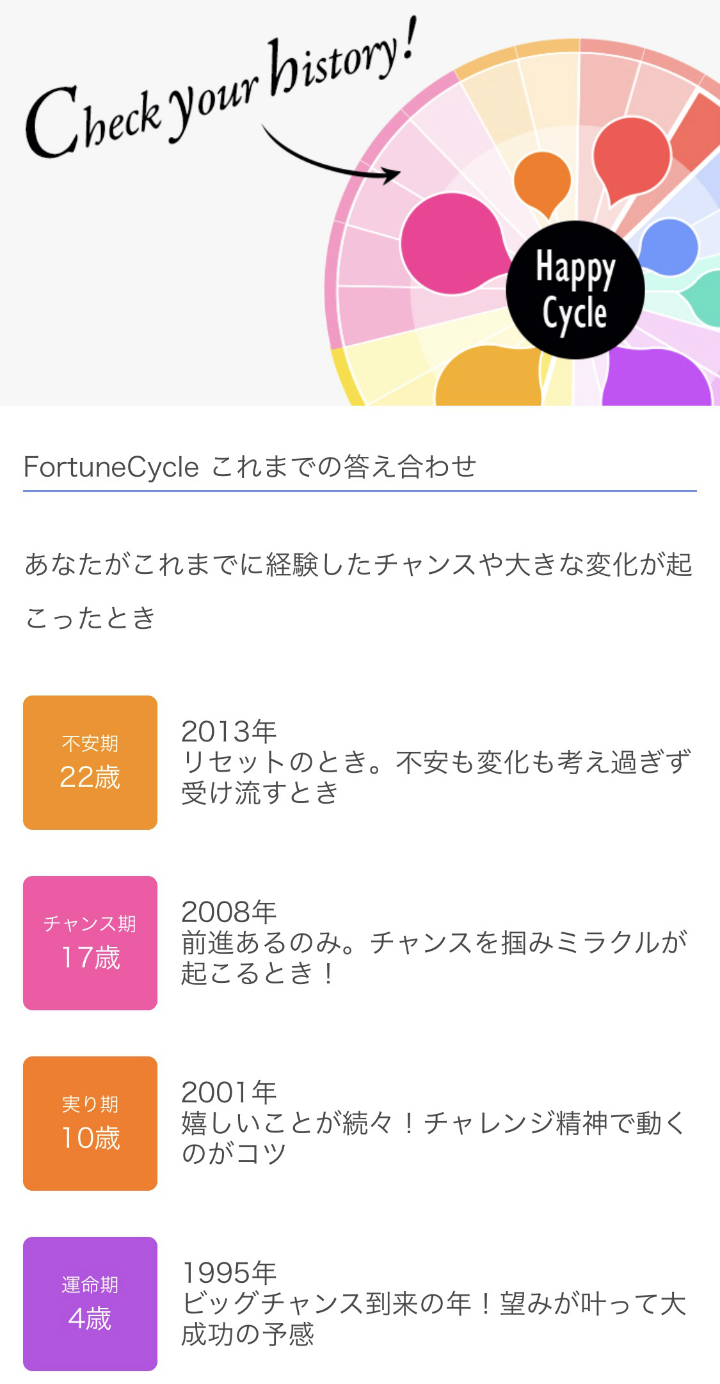 ＠GIRL_HappyCycle_miku