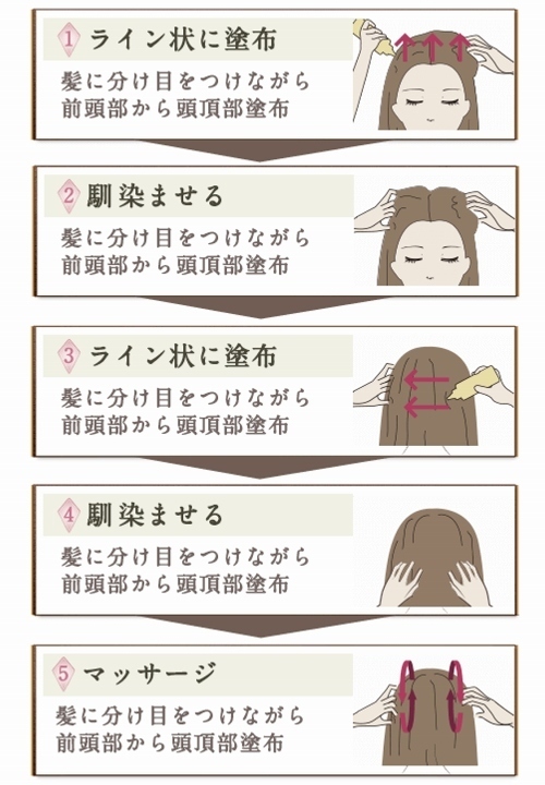 @GIRL_ﾍﾞﾙﾀ育毛剤_miku