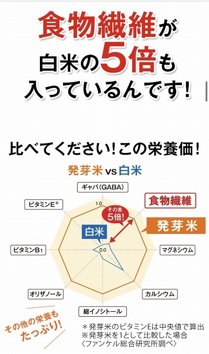 @GIRL_ﾌｧﾝｹﾙ発芽米_まゆまゆ