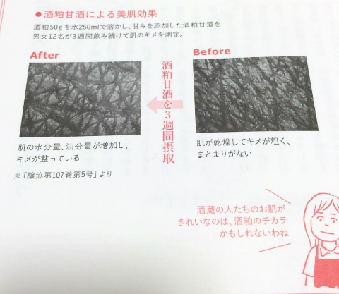 アユ×ライスプロファイバー