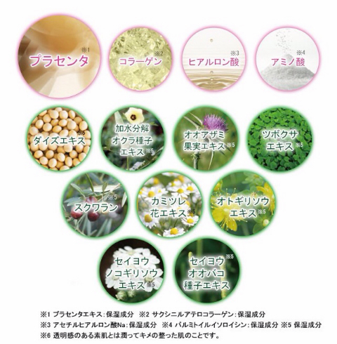 みきてぃ×リフトクリーム