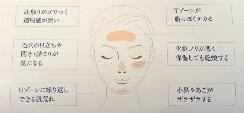 みきてぃ×タカミスキンピール