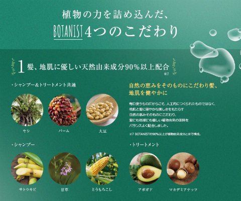 みきてぃ×BOTANIST